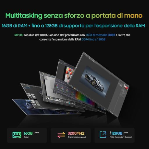 Pc desktop Blackview MiniPC MP200 I5-12450H 16+512