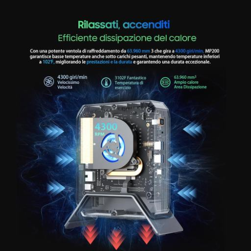 Pc desktop Blackview MiniPC MP200 I5-12450H 16+512