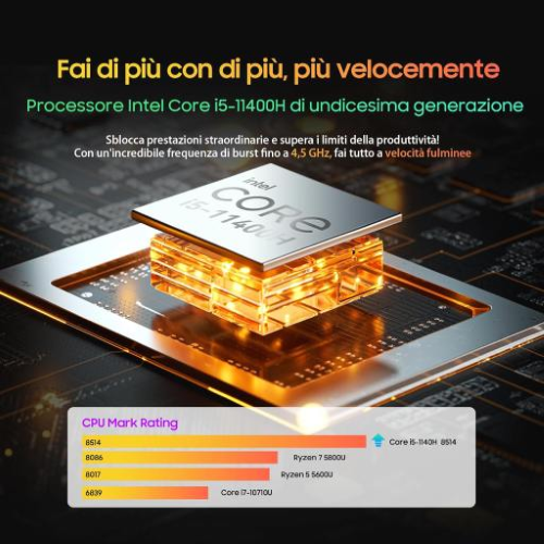 Pc desktop Blackview MiniPC MP200 I5-12450H 16+512